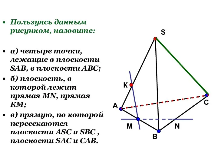 Пользуясь данным рисунком, назовите: а) четыре точки, лежащие в плоскости SAB,