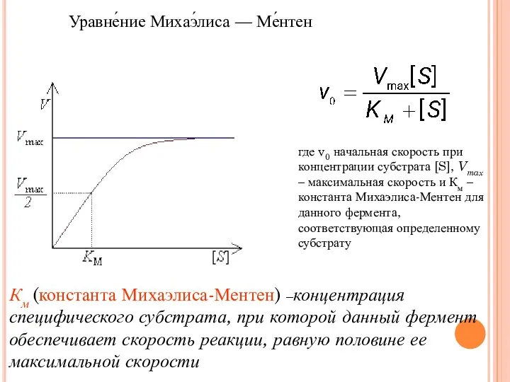 Уравне́ние Михаэ́лиса — Ме́нтен Км (константа Михаэлиса-Ментен) –концентрация специфического субстрата, при