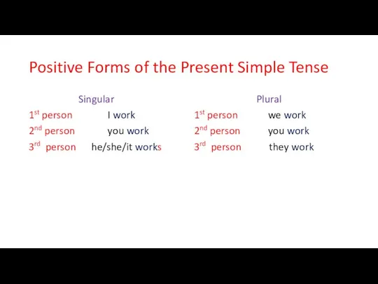 Positive Forms of the Present Simple Tense Singular 1st person I