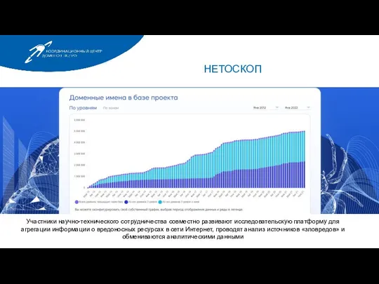 НЕТОСКОП Участники научно-технического сотрудничества совместно развивают исследовательскую платформу для агрегации информации