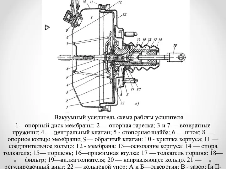 Вакуумный усилитель схема работы усилителя 1—опорный диск мембраны: 2 — опорная