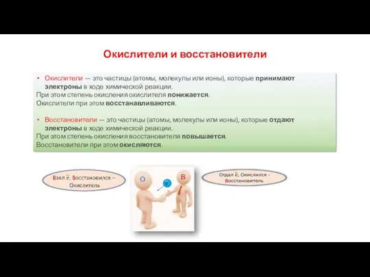 Окислители и восстановители О В Окислители — это частицы (атомы, молекулы