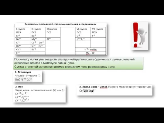 Поскольку молекулы веществ электро-нейтральны, алгебраическая сумма степеней окисления атомов в молекуле