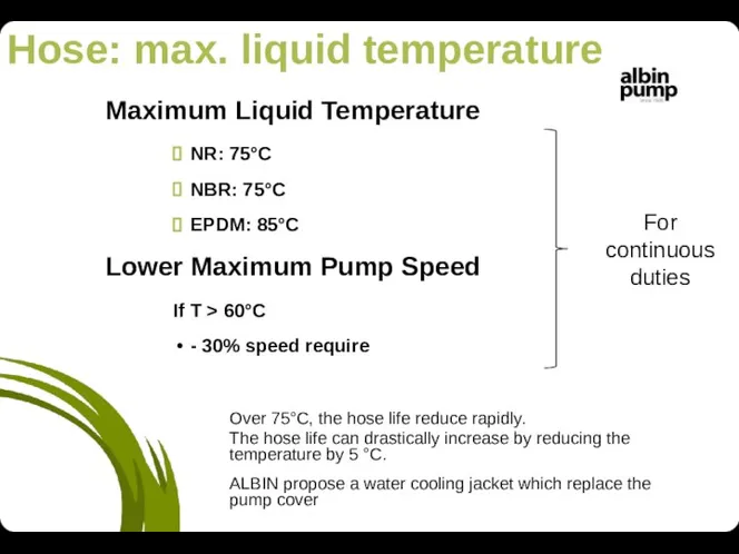 Hose: max. liquid temperature Maximum Liquid Temperature NR: 75°C NBR: 75°C