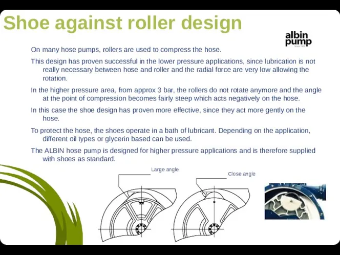 On many hose pumps, rollers are used to compress the hose.