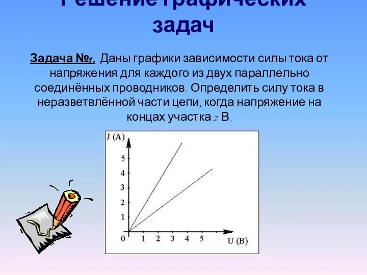 Решение графических задач Задача №1. Даны графики зависимости силы тока от