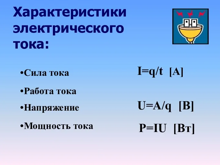 Характеристики электрического тока: Сила тока Работа тока Напряжение Мощность тока I=q/t [А] U=A/q [В] P=IU [Вт]