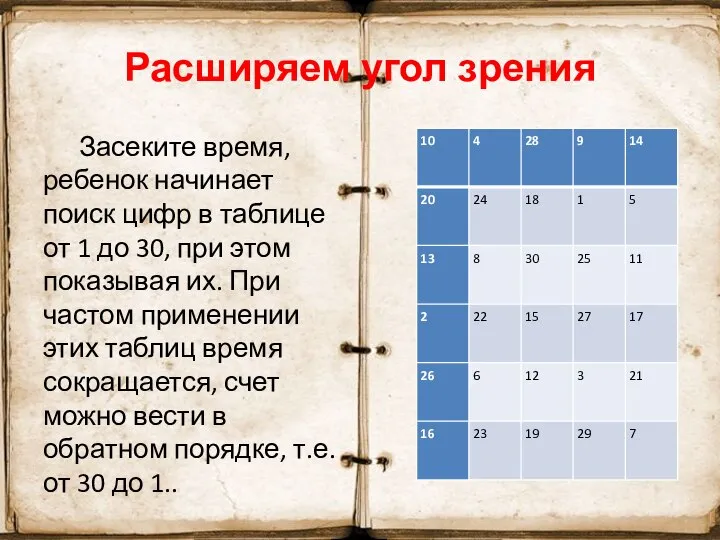 Расширяем угол зрения Засеките время, ребенок начинает поиск цифр в таблице