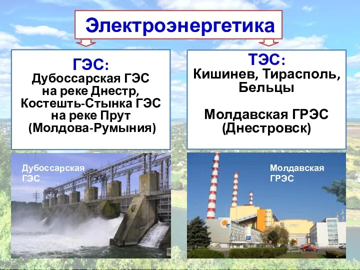 Электроэнергетика ГЭС: Дубоссарская ГЭС на реке Днестр, Костешть-Стынка ГЭС на реке