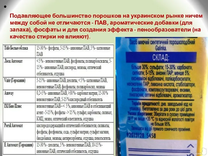 Подавляющее большинство порошков на украинском рынке ничем между собой не отличаются