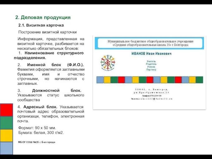 2. Деловая продукция 2.1. Визитная карточка Построение визитной карточки Информация, представленная