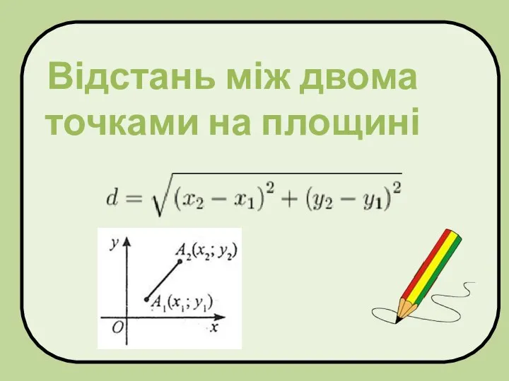 Відстань між двома точками на площині