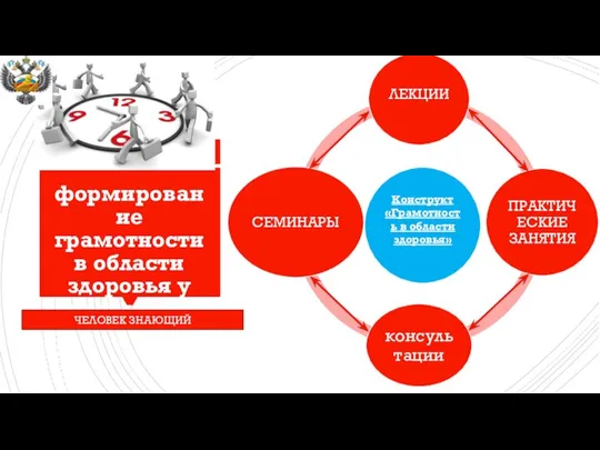 формирование грамотности в области здоровья у населения ЧЕЛОВЕК ЗНАЮЩИЙ