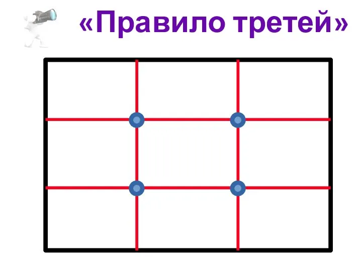 «Правило третей»