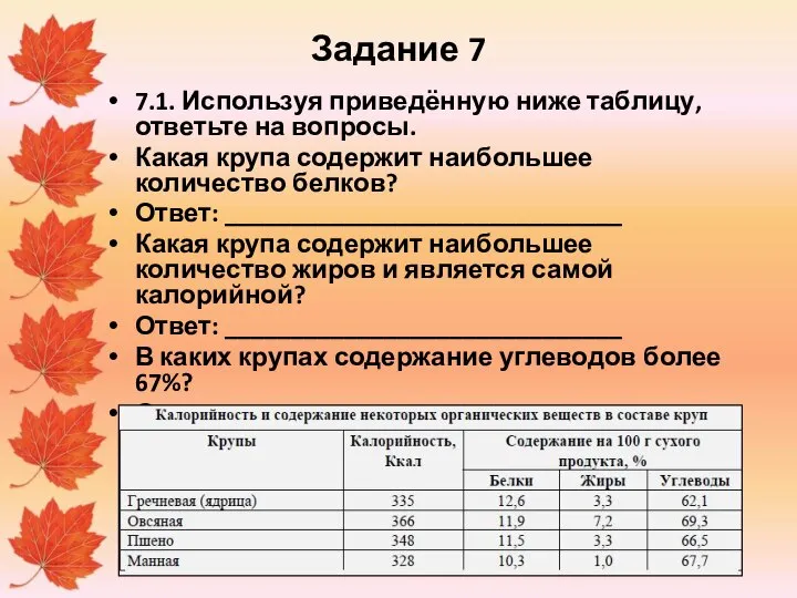 Задание 7 7.1. Используя приведённую ниже таблицу, ответьте на вопросы. Какая