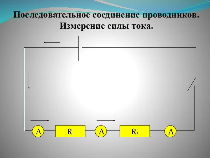 R1 А R2 А А Последовательное соединение проводников. Измерение силы тока.