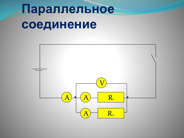 Параллельное соединение R1 R2 А А А V