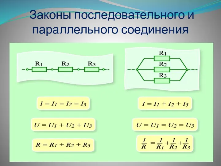 Законы последовательного и параллельного соединения