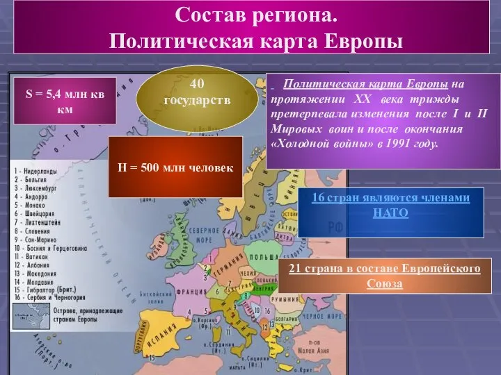 Состав региона. Политическая карта Европы 40 государств 21 страна в составе