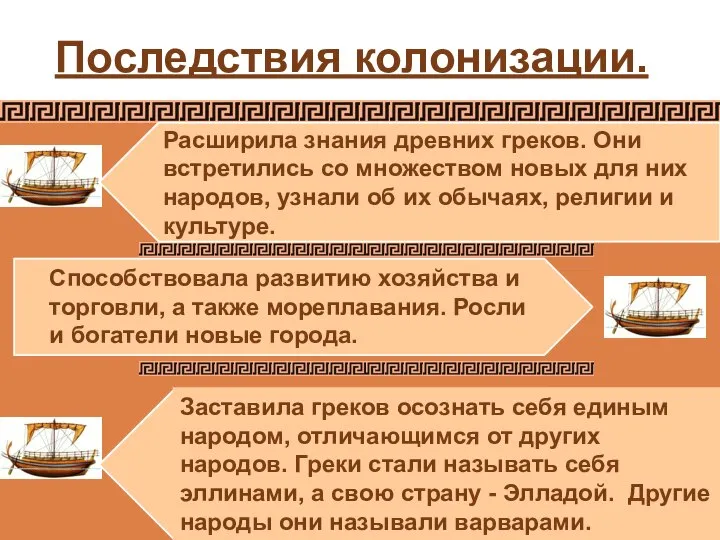 Последствия колонизации. Расширила знания древних греков. Они встретились со множеством новых