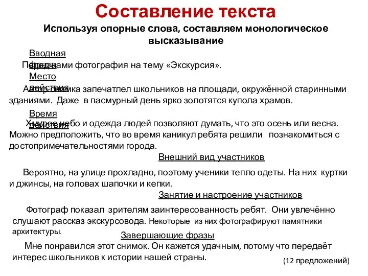 Составление текста Используя опорные слова, составляем монологическое высказывание Перед нами фотография