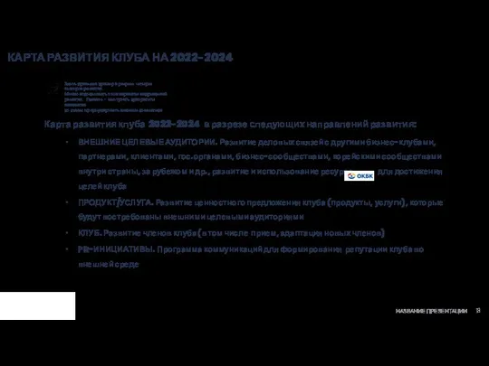 НАЗВАНИЕ ПРЕЗЕНТАЦИИ КАРТА РАЗВИТИЯ КЛУБА НА 2022-2024 Карта развития клуба 2022-2024