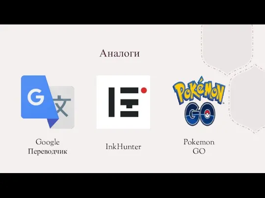 Аналоги Google Переводчик InkHunter Pokemon GO