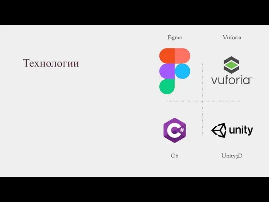 Технологии C# Unity3D Figma Vuforia