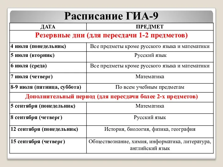 Расписание ГИА-9