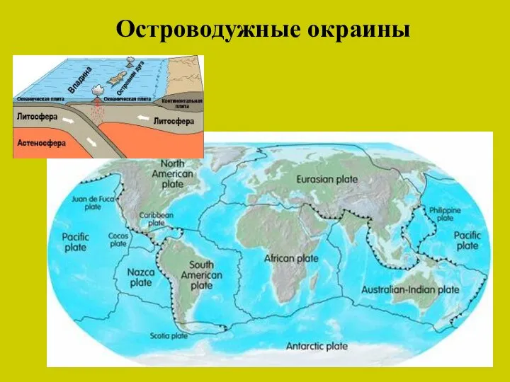 Островодужные окраины