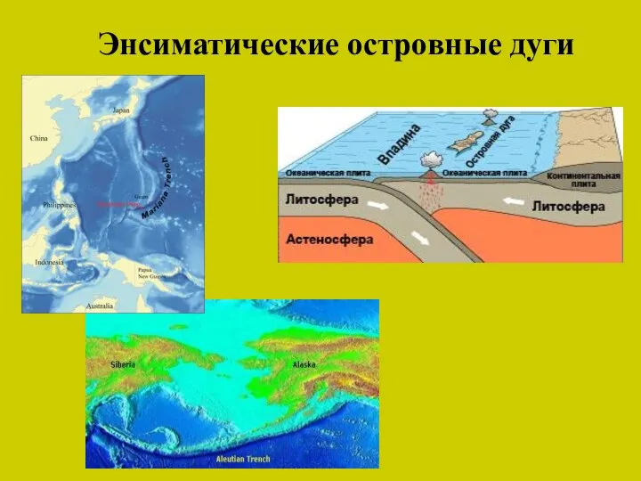 Энсиматические островные дуги