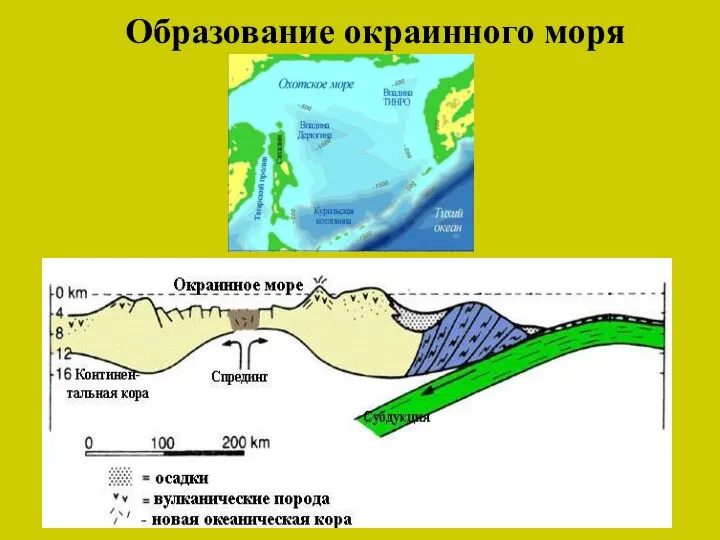 Образование окраинного моря