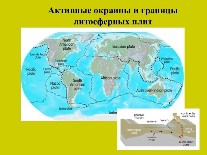 Активные окраины и границы литосферных плит