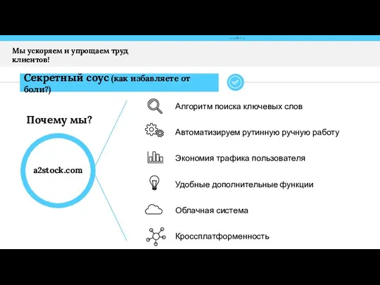 Алгоритм поиска ключевых слов Автоматизируем рутинную ручную работу Экономия трафика пользователя