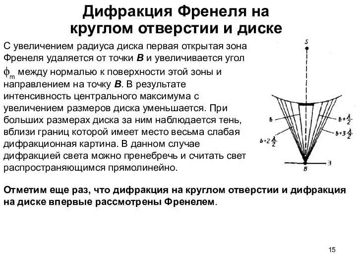 Дифракция Френеля на круглом отверстии и диске С увеличением радиуса диска