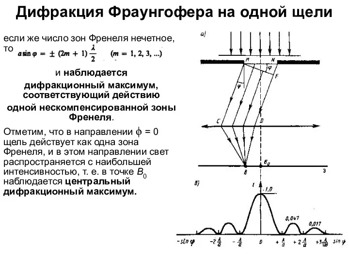 Дифракция Фраунгофера на одной щели если же число зон Френеля нечетное,