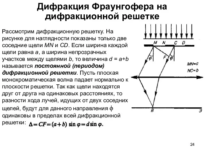 Дифракция Фраунгофера на дифракционной решетке Рассмотрим дифракционную решетку. На рисунке для