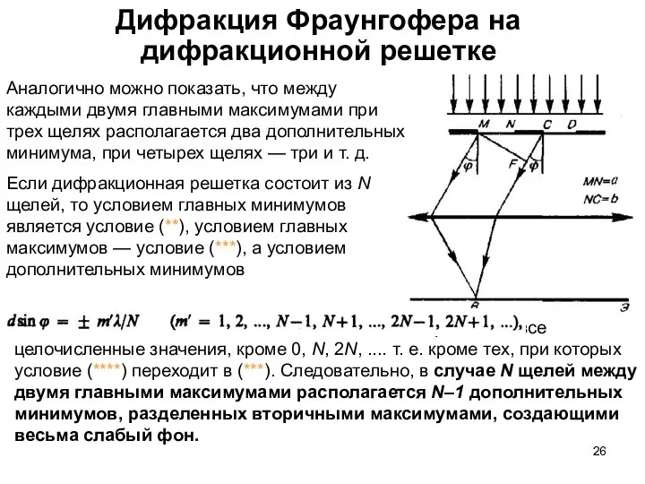 Дифракция Фраунгофера на дифракционной решетке Аналогично можно показать, что между каждыми