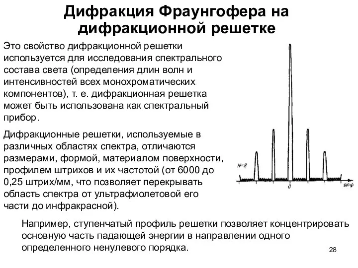 Дифракция Фраунгофера на дифракционной решетке Это свойство дифракционной решетки используется для