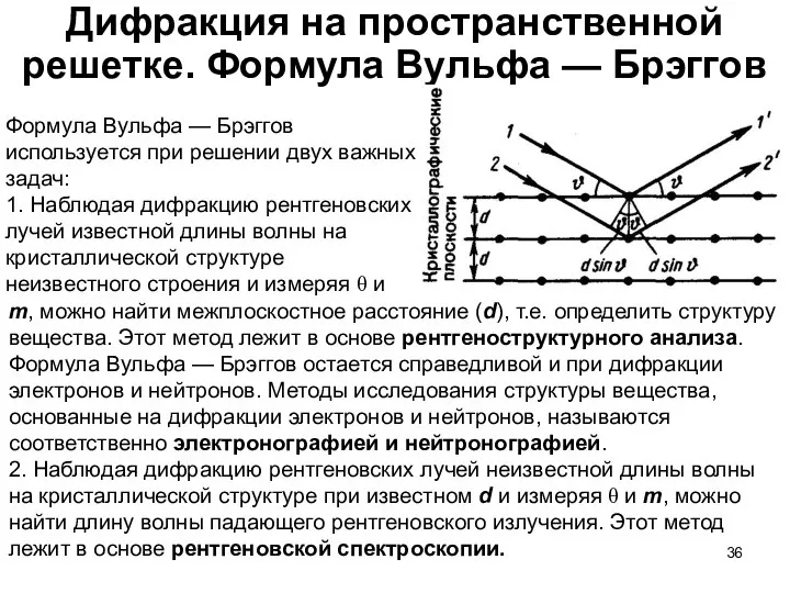 Дифракция на пространственной решетке. Формула Вульфа — Брэггов Формула Вульфа —