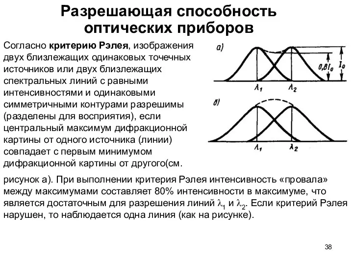 Разрешающая способность оптических приборов Согласно критерию Рэлея, изображения двух близлежащих одинаковых