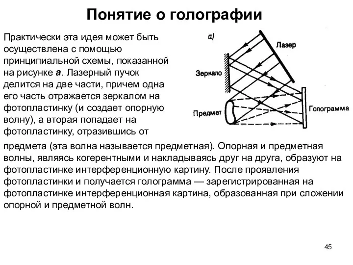 Понятие о голографии Практически эта идея может быть осуществлена с помощью