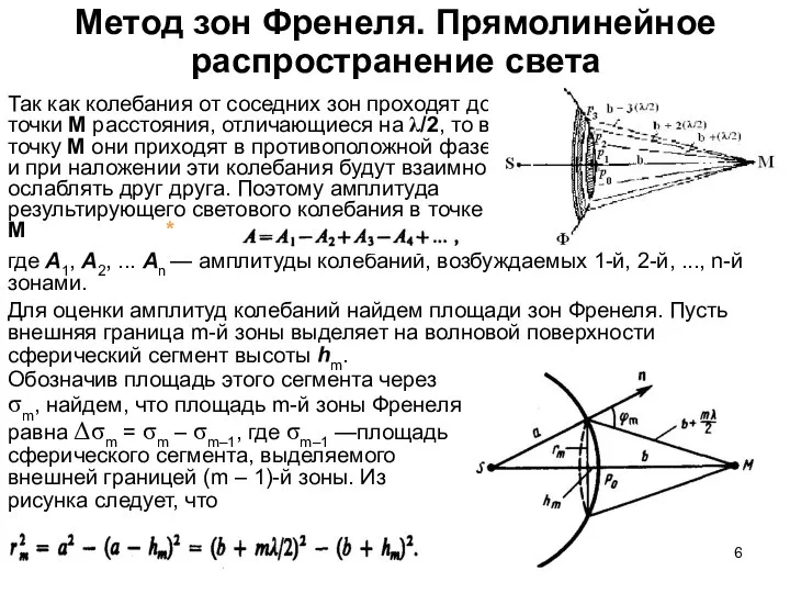 Так как колебания от соседних зон проходят до точки М расстояния,