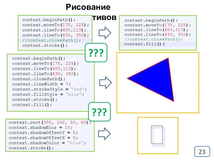 Рисование примитивов ??? ???