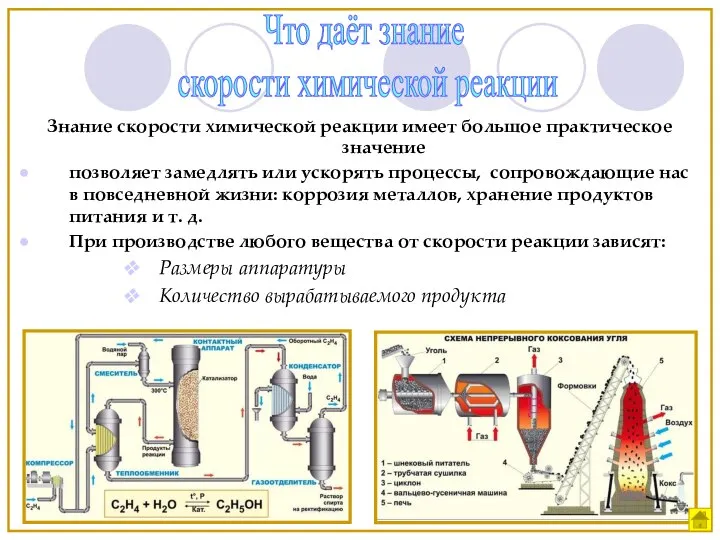 Знание скорости химической реакции имеет большое практическое значение позволяет замедлять или