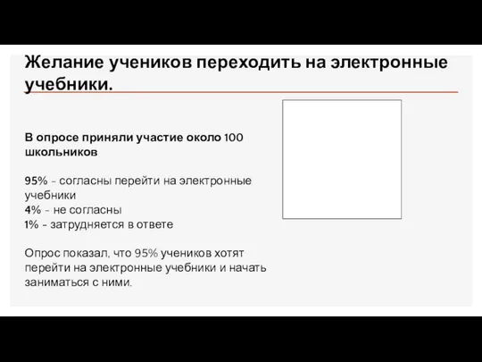 Желание учеников переходить на электронные учебники. В опросе приняли участие около