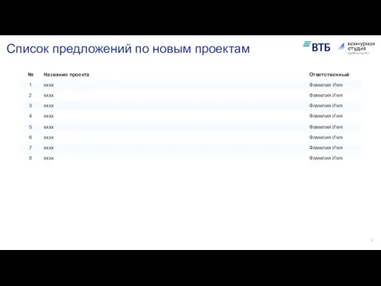 Список предложений по новым проектам