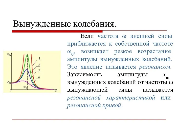 Вынужденные колебания. Если частота ω внешней силы приближается к собственной частоте