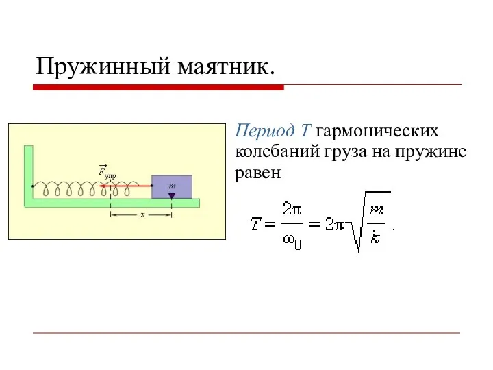 Пружинный маятник. Период T гармонических колебаний груза на пружине равен