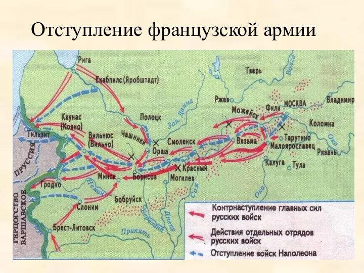 Отступление французской армии